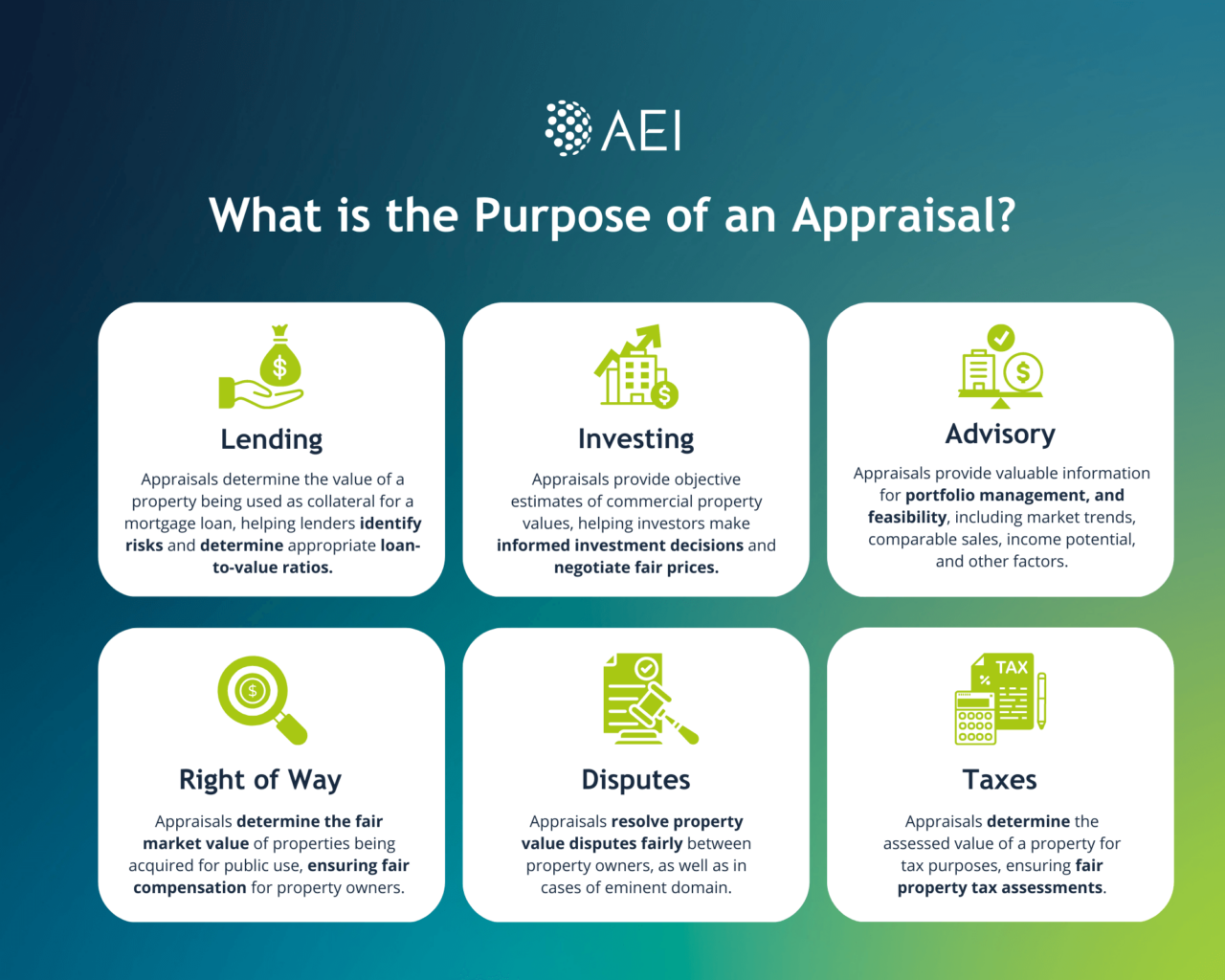 Calculating the Value of Commercial Real Estate Properties AEI