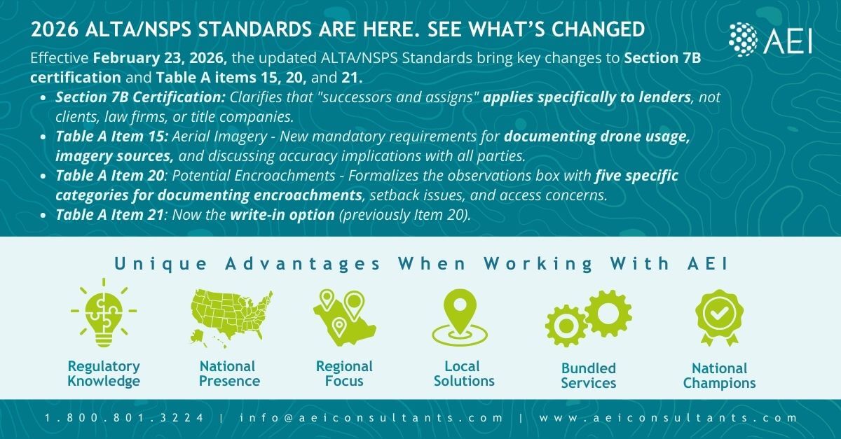 2026 ALTA NSPS Standards